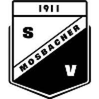 Mosbacher SV 1911