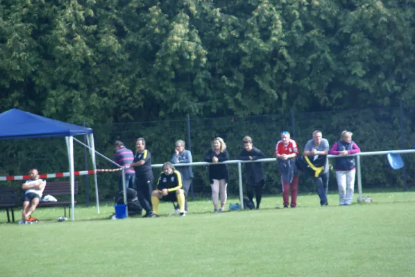 Einweihung Rasenplatz mit Spiel gegen Sonneberg